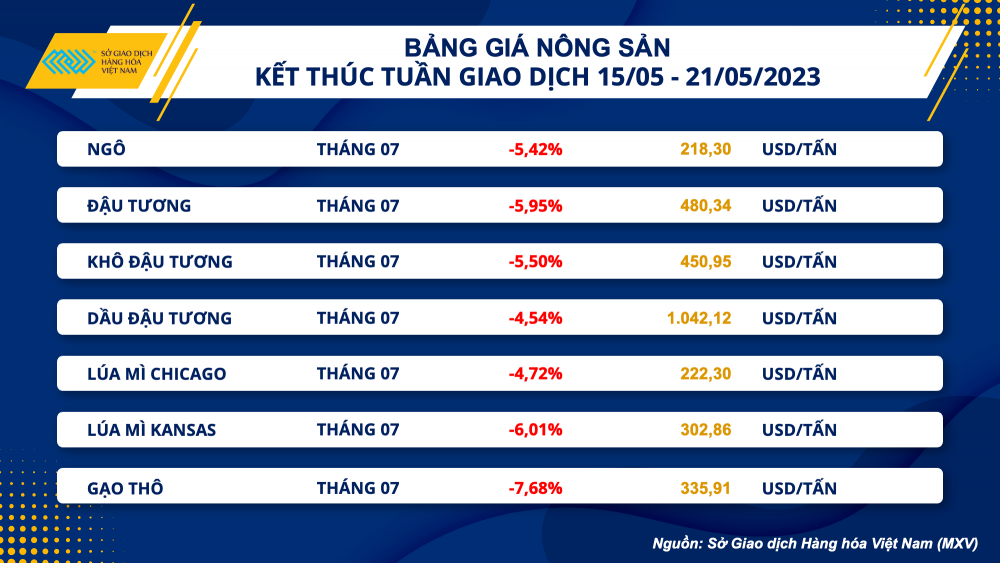 Trươ