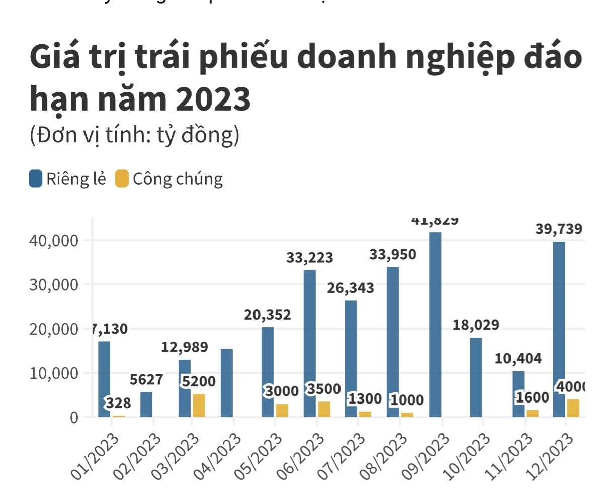 https://cdn.thoibaonganhang.vn/stores/news_dataimages/2023/062023/13/16/z4428859125519-fc18d74addae7161b64a07678ba1106f20230613163328.jpg?rt=20230613163332