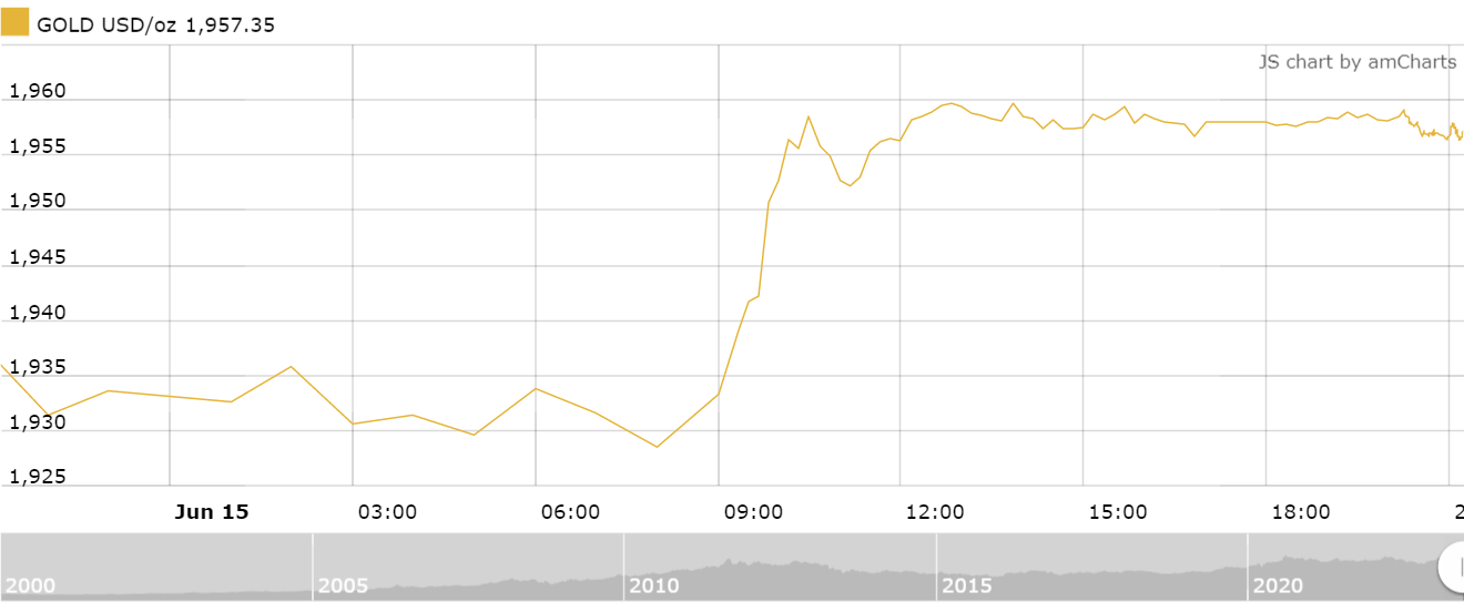 https://cdn.thoibaonganhang.vn/stores/news_dataimages/2023/062023/16/08/amcharts-220230616081937.png?rt=20230616081942