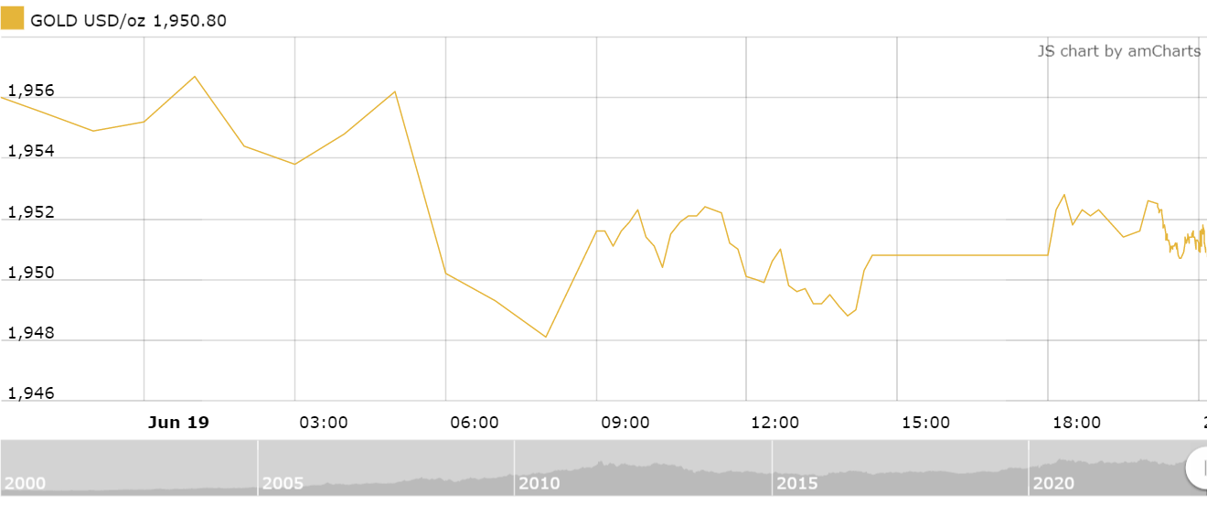 https://cdn.thoibaonganhang.vn/stores/news_dataimages/2023/062023/20/08/amcharts-320230620081300.png?rt=20230620081437