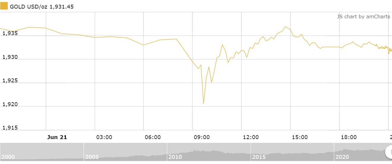 https://cdn.thoibaonganhang.vn/stores/news_dataimages/2023/062023/22/08/amcharts-520230622081831.png?rt=20230622081839