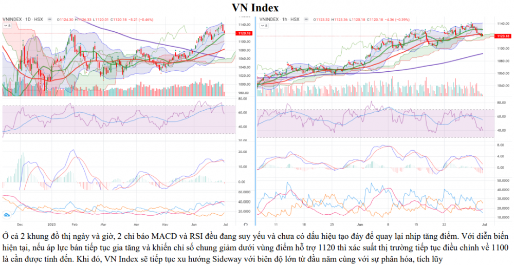 https://cdn.thoibaonganhang.vn/stores/news_dataimages/2023/062023/30/16/screenshot-3320230630164021.png?rt=20230630164023