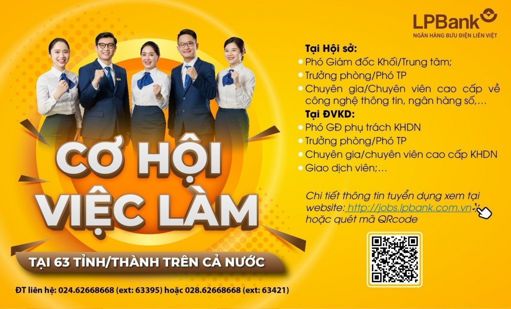 Hàng ngàn cơ hội việc làm trải dài 63 tỉnh, thành với LPBank