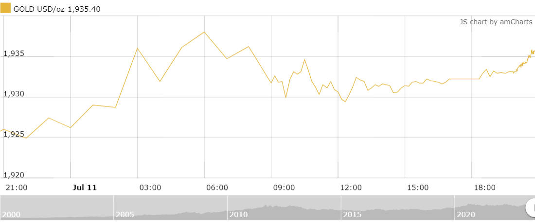 https://cdn.thoibaonganhang.vn/stores/news_dataimages/2023/072023/12/08/amcharts20230712084345.png?rt=20230712084349