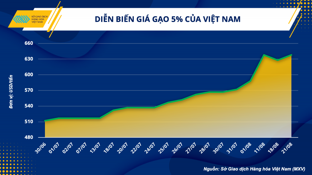 https://cdn.thoibaonganhang.vn/stores/news_dataimages/2023/082023/23/11/anh120230823111739.png?rt=20230823111845