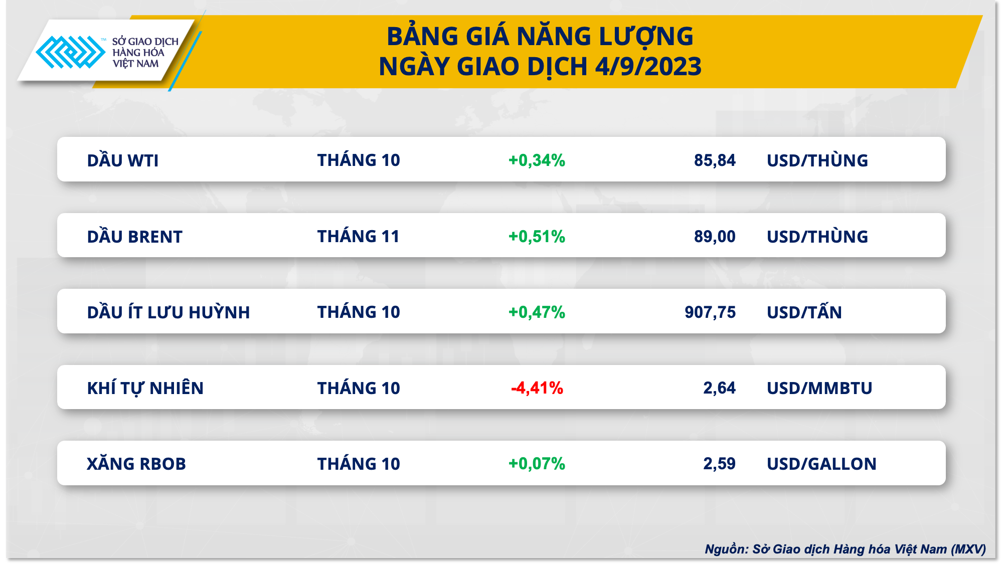 https://cdn.thoibaonganhang.vn/stores/news_dataimages/2023/092023/05/08/bang-gia-nang-luong20230905080045.png?rt=20230905080202