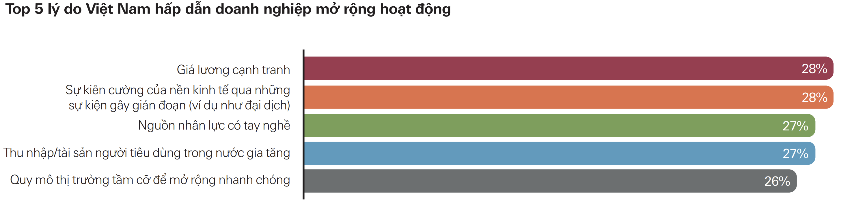 https://cdn.thoibaonganhang.vn/stores/news_dataimages/2023/092023/08/12/vietnam20230908121905.png?rt=20230908121908