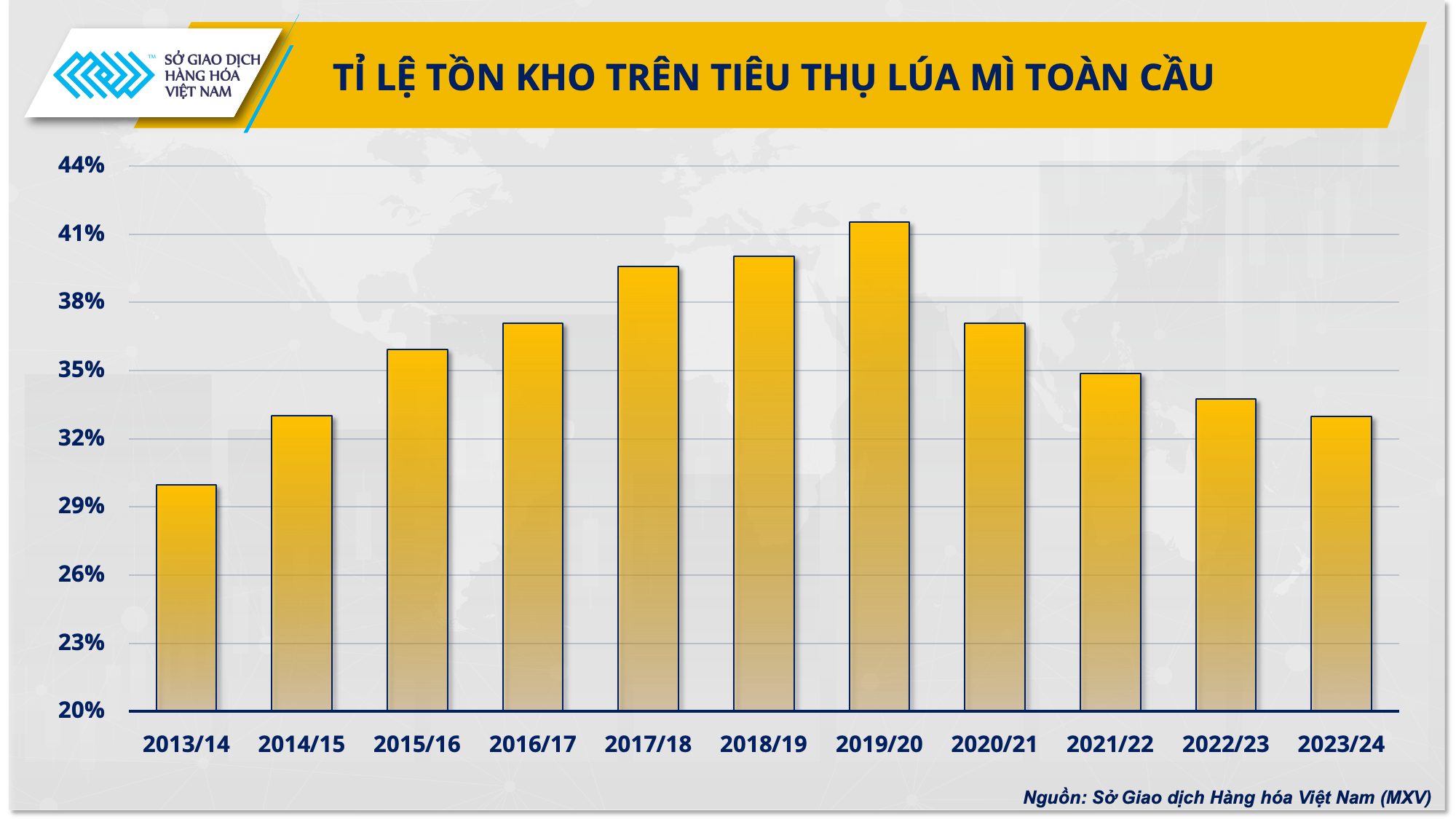 https://cdn.thoibaonganhang.vn/stores/news_dataimages/2023/092023/27/14/anh220230927144135.png?rt=20230927144738