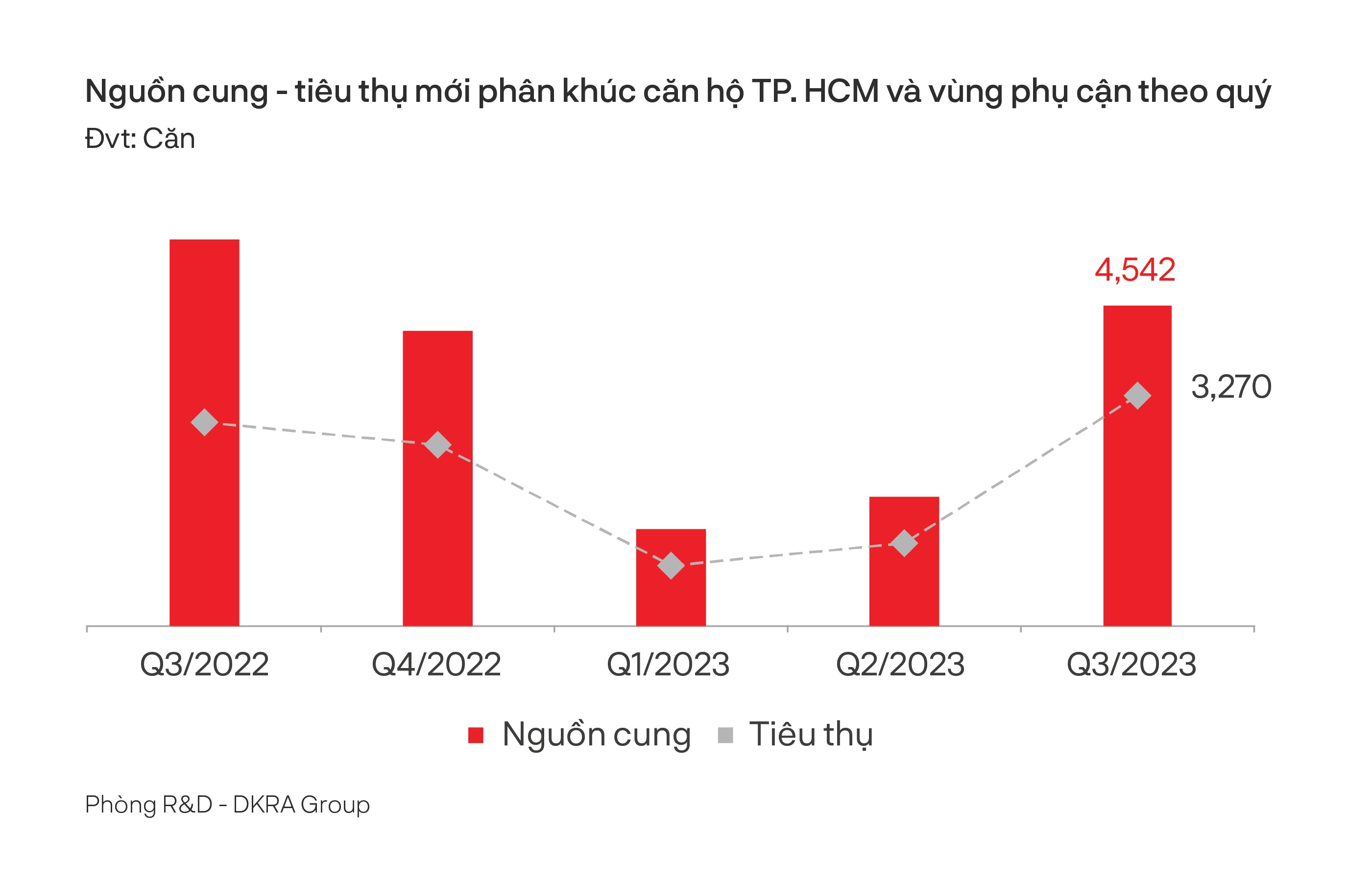 https://cdn.thoibaonganhang.vn/stores/news_dataimages/2023/102023/09/14/hinh-2-120231009143706.jpg