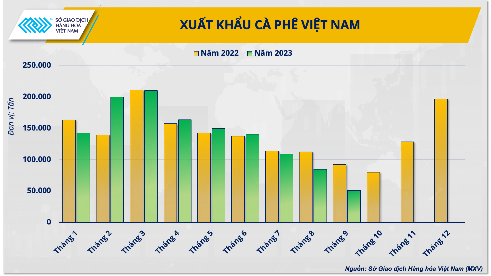 https://cdn.thoibaonganhang.vn/stores/news_dataimages/2023/102023/12/14/anh320231012140558.png?rt=20231012140737