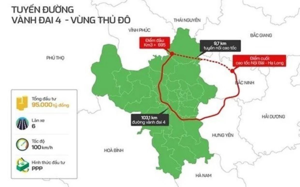 Hà Nội đề xuất thu phí 1.900 đồng/km vành đai 4