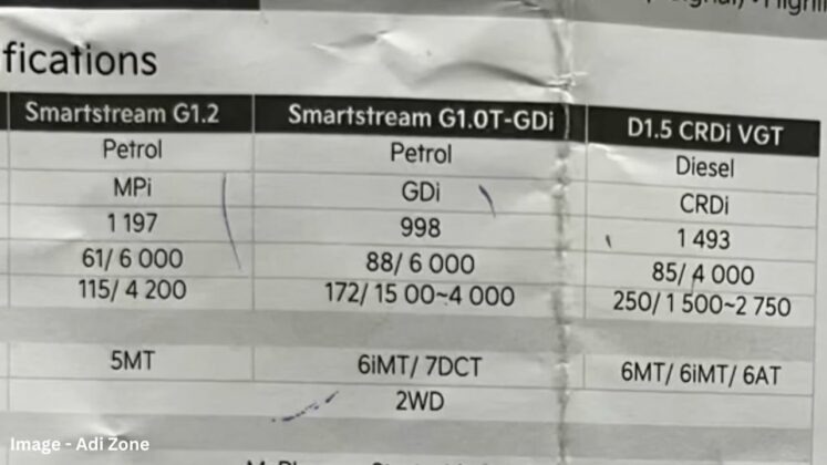 Kia Sonet 2024 rò rỉ thông số chính thức: Thêm làm mát ghế, màn hình 10,2 inch, đã có ADAS như Sportage- Ảnh 5. Kia Sonet 2024 rò rỉ thông số chính thức: Thêm làm mát ghế, màn hình 10,2 inch, đã có ADAS như Sportage- Ảnh 5.