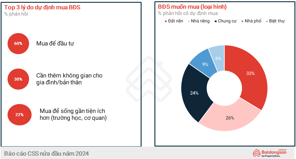 https://cdn.thoibaonganhang.vn/stores/news_dataimages/2023/122023/11/12/nhu-cau-ve-dat-nen-se-sut-giam-manh-vi-lo-so-rui-ro-phap-ly-20231211124342.png