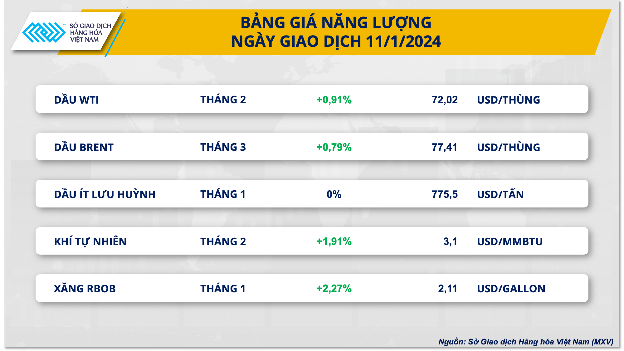 https://cdn.thoibaonganhang.vn/stores/news_dataimages/2024/012024/12/08/bang-gia-nang-luong20240112080707.png?rt=20240112080745