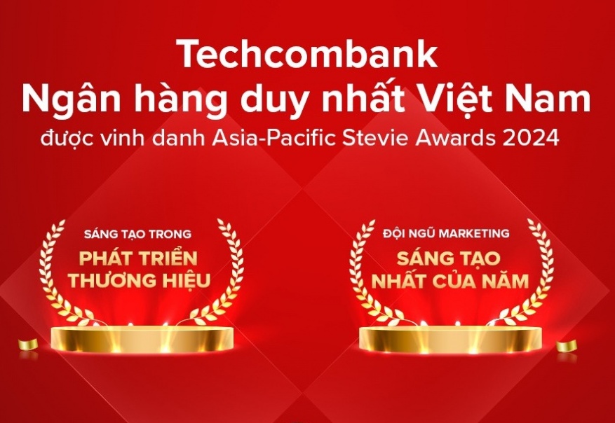 Techcombank nhận hai giải thưởng lớn về đổi mới sáng tạo