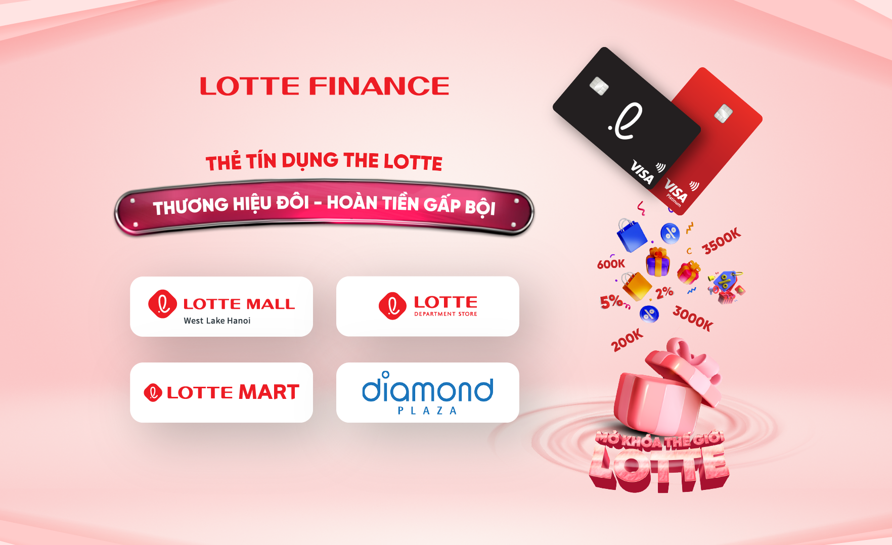 LOTTE Finance ra mắt bộ đôi thẻ tín dụng