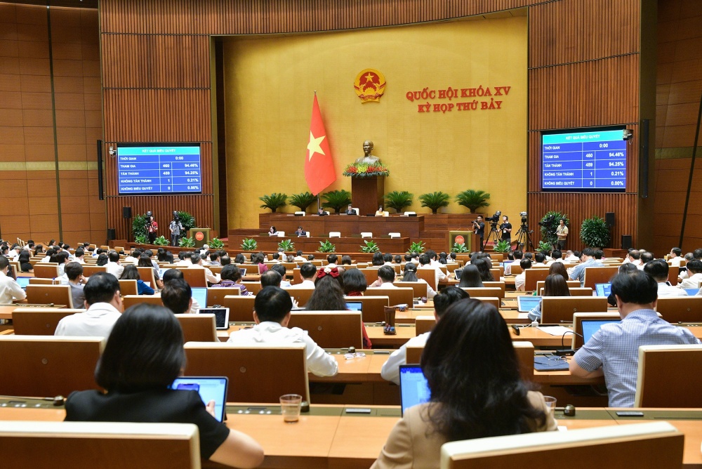 Thông qua Nghị quyết về phê chuẩn quyết toán ngân sách nhà nước 2022