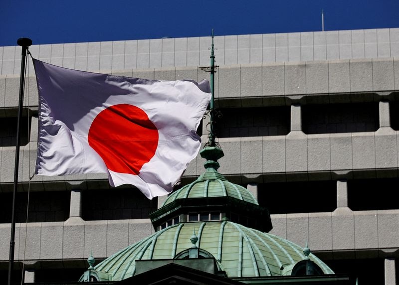 Chiến thắng của BoJ trước tình trạng giảm phát sẽ mở đường cho chu kỳ tăng lãi suất