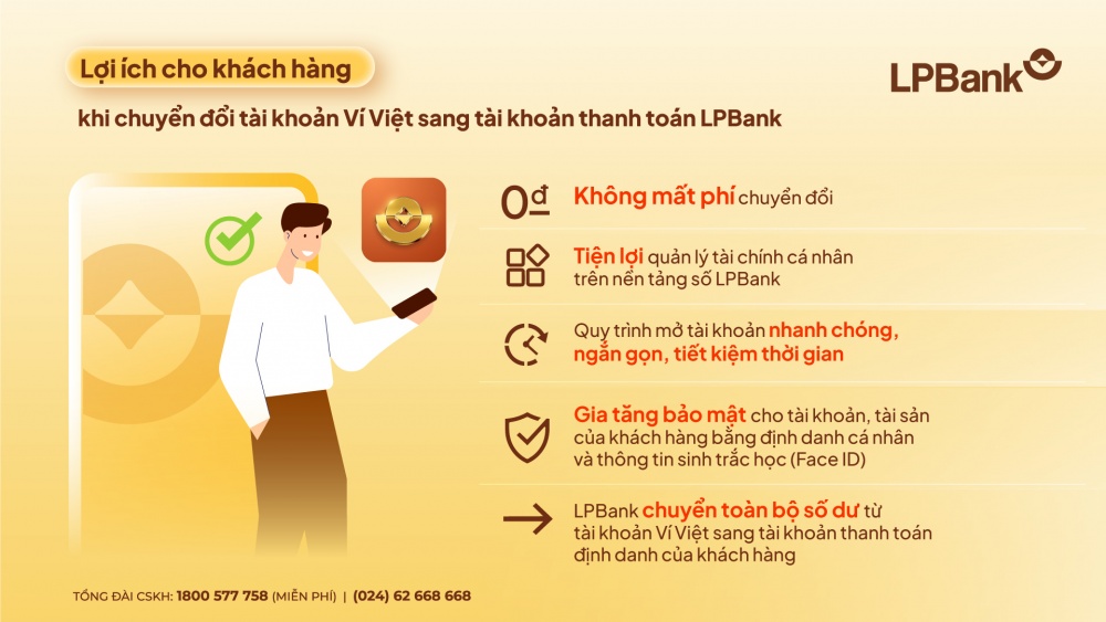 LPBank chuyển đổi tài khoản Ví Việt sang tài khoản thanh toán LPBank