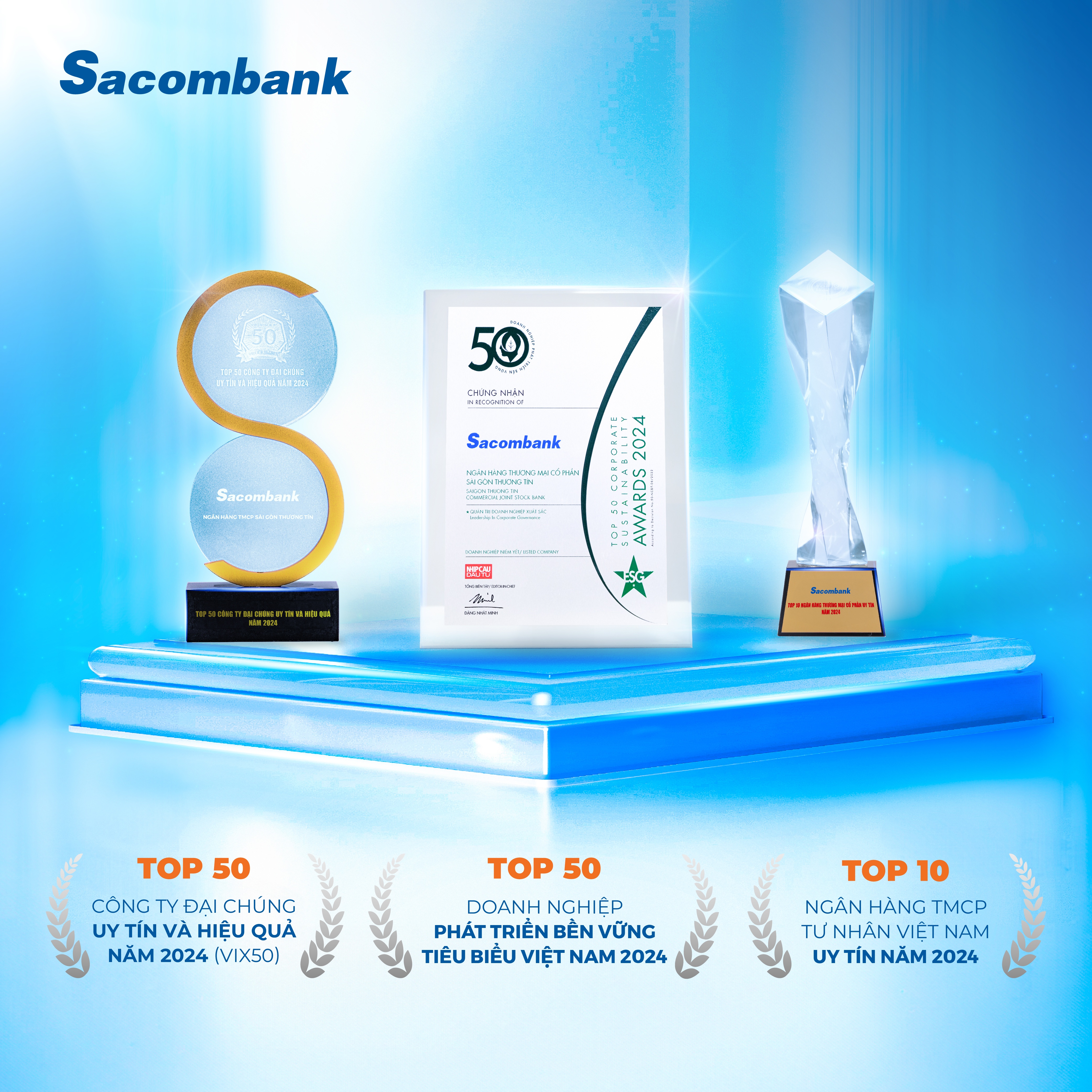 Sacombank đạt vị trí cao trong nhiều bảng xếp hạng về uy tín, hiệu quả và phát triển bền vững