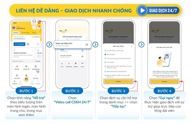 Cập nhật ứng dụng PVConnect bản mới nhất để trải nghiệm chỉ với 4 bước