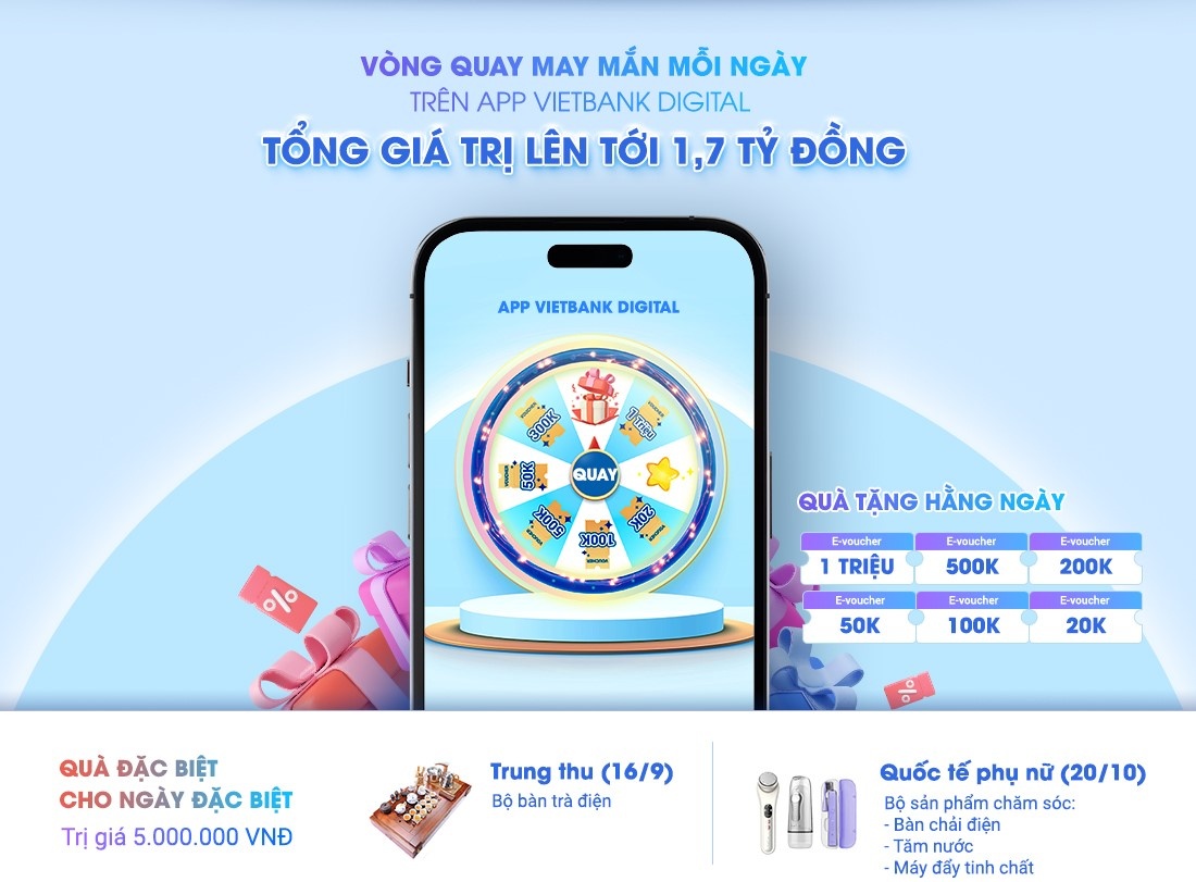 Vietbank ra mắt chương trình khuyến mãi “Quà tặng tiền tỷ- Chào thu hết ý”