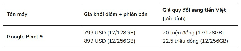 Pixel 9 ra mắt, giá từ 20 triệu đồng