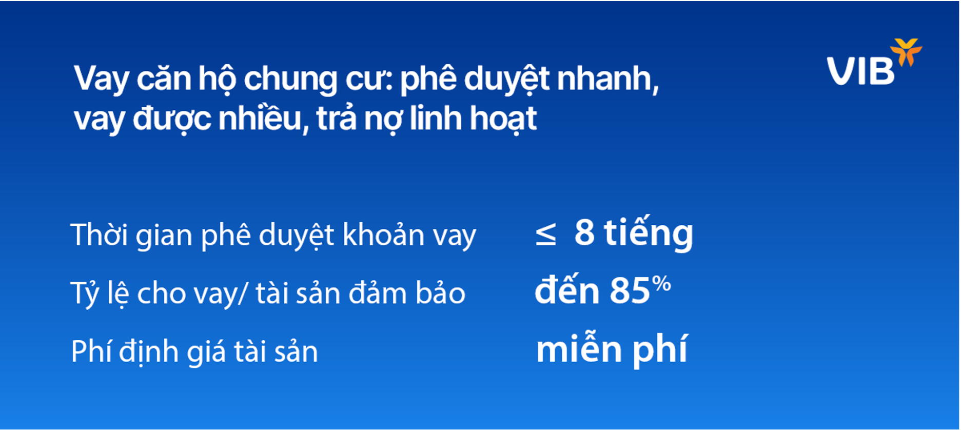 Thời điểm vàng để vay mua nhà tại VIB: Vay 2 tỷ, chỉ cần trả 12,5 triệu/tháng trong 24 tháng đầu