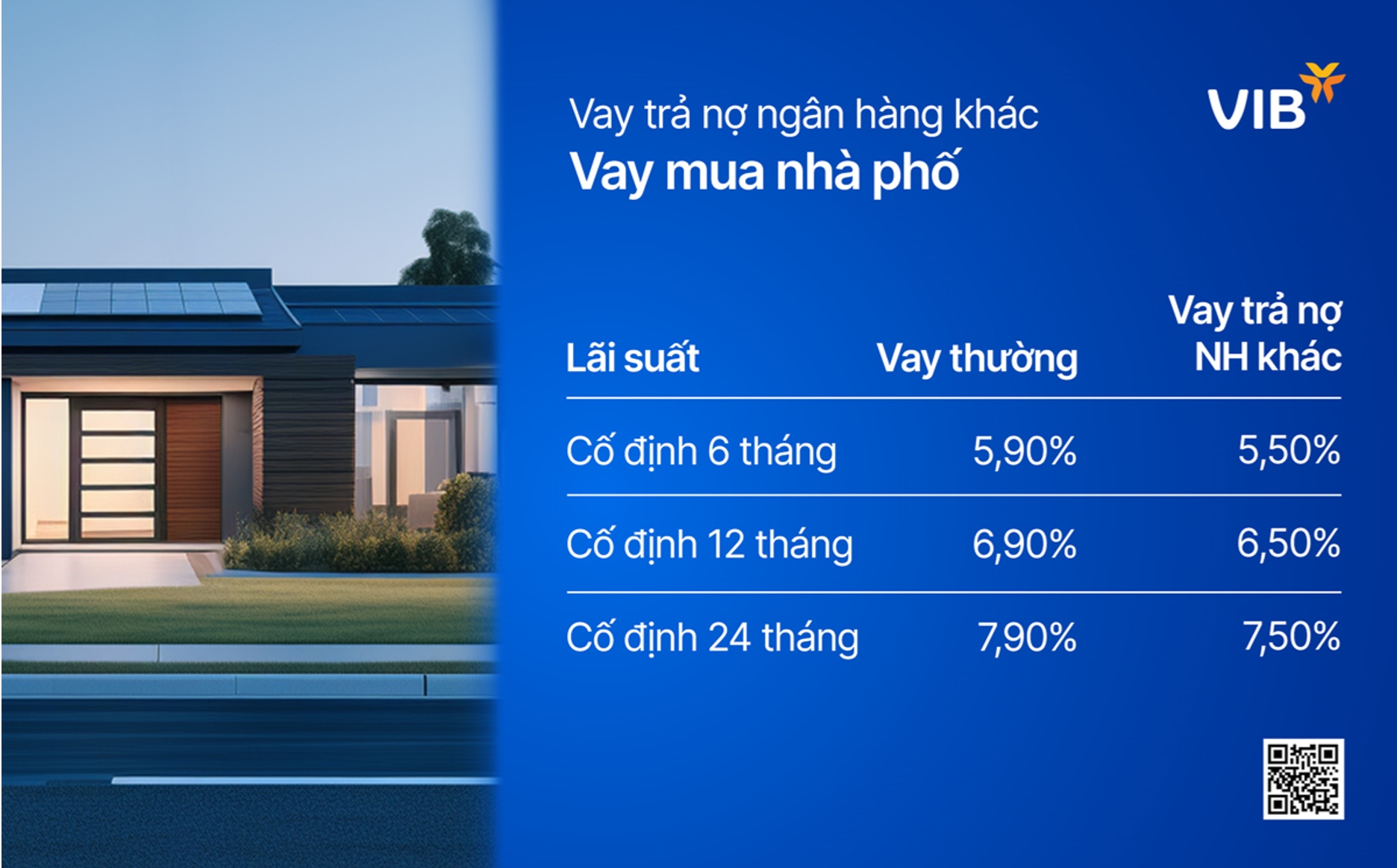 Thời điểm vàng để vay mua nhà tại VIB: Vay 2 tỷ, chỉ cần trả 12,5 triệu/tháng trong 24 tháng đầu