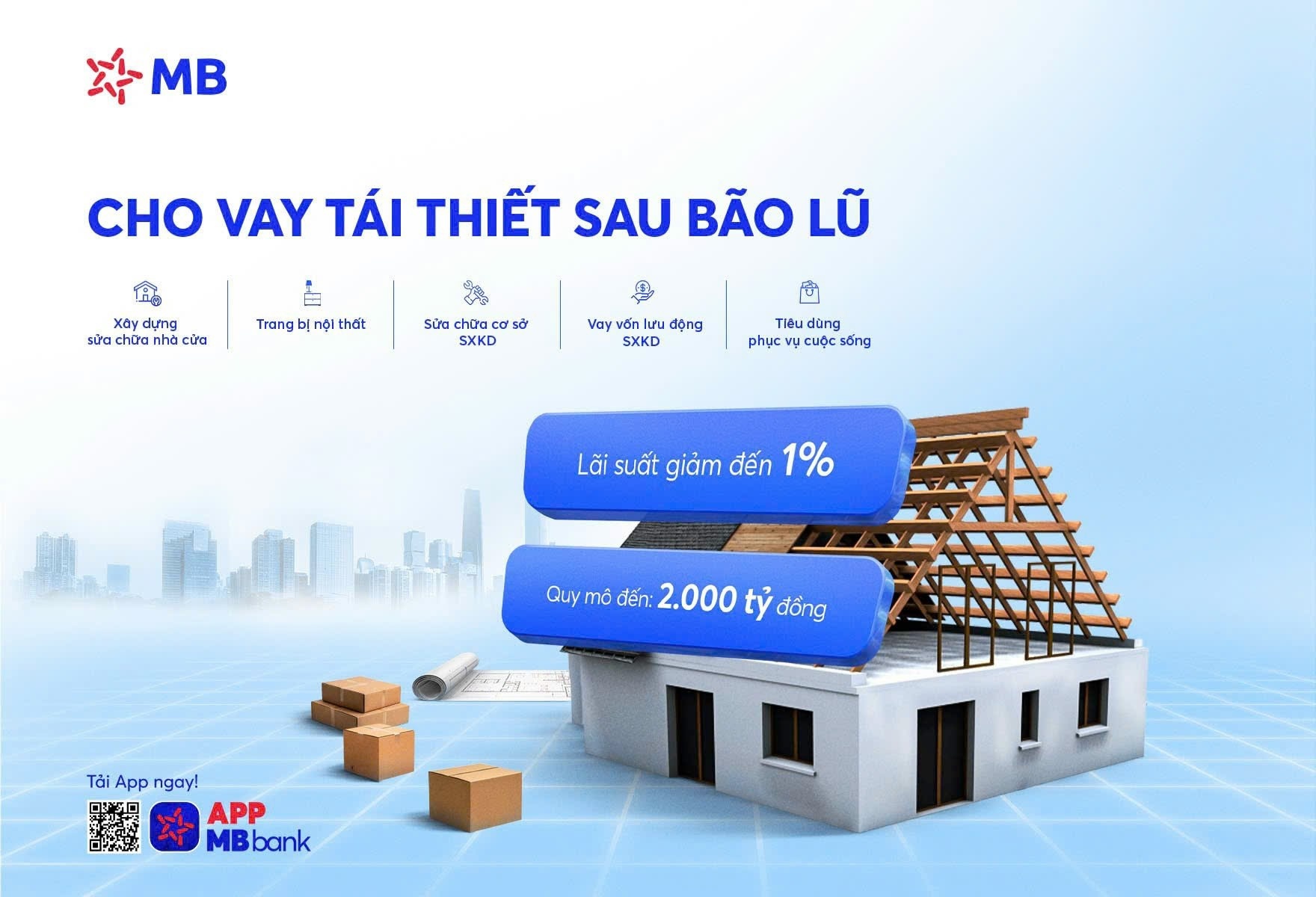 MB triển khai gói vay 2.000 tỷ đồng hỗ trợ tái thiết cuộc sống cho khách hàng ảnh hưởng bởi bão số 3