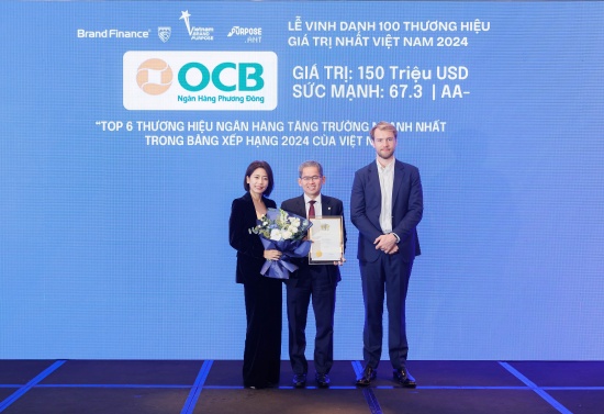 OCB ghi dấu ấn Top 6 thương hiệu ngân hàng tăng trưởng giá trị nhanh nhất 2024