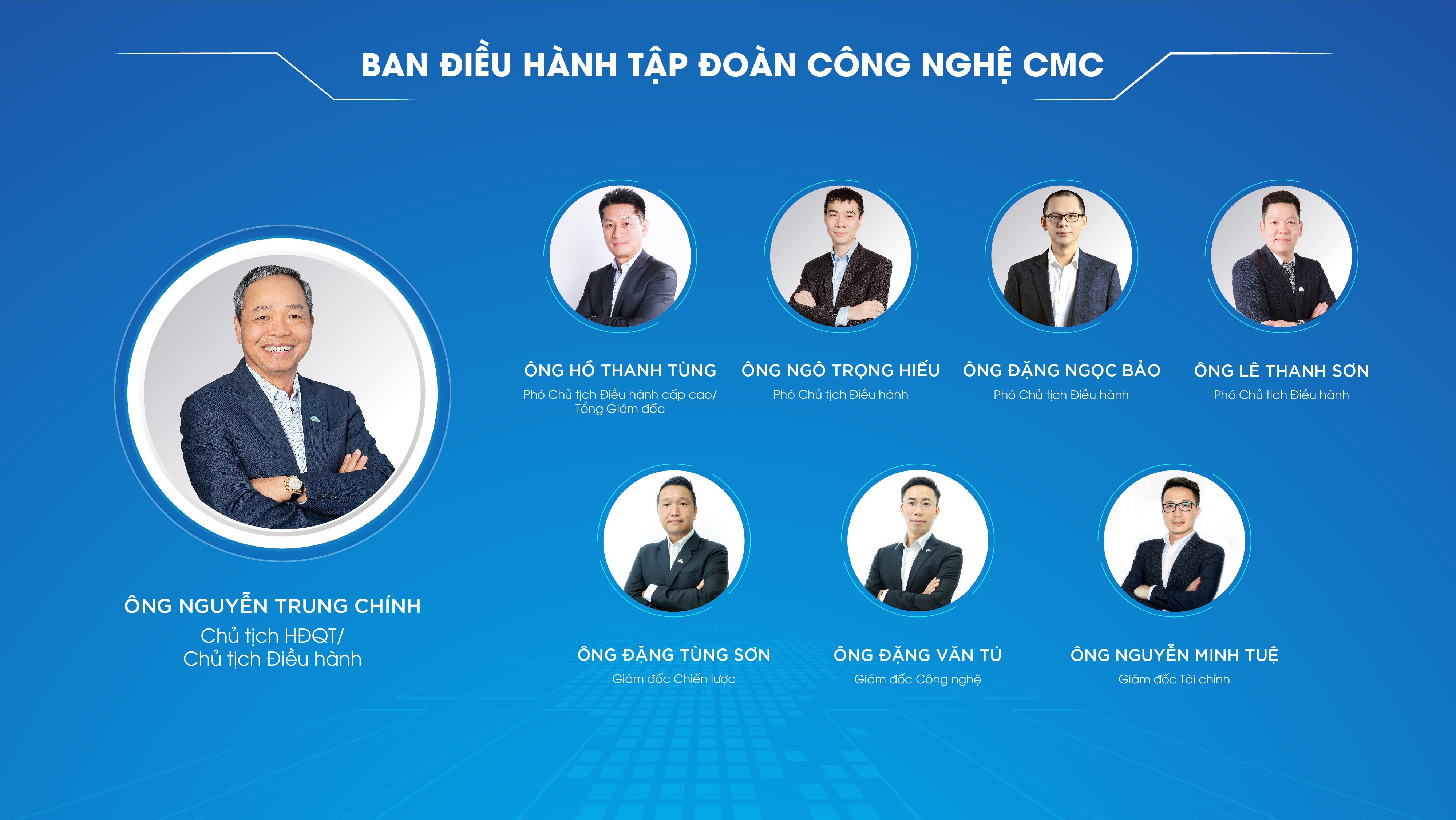 Bộ máy Ban điều hành Tập đoàn Công nghệ CMC tháng 10/2024