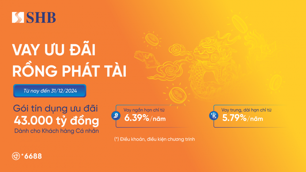 SHB tiếp tục nâng gói tín dụng “Vay ưu đãi - Rồng phát tài” lên 43.000 tỷ đồng