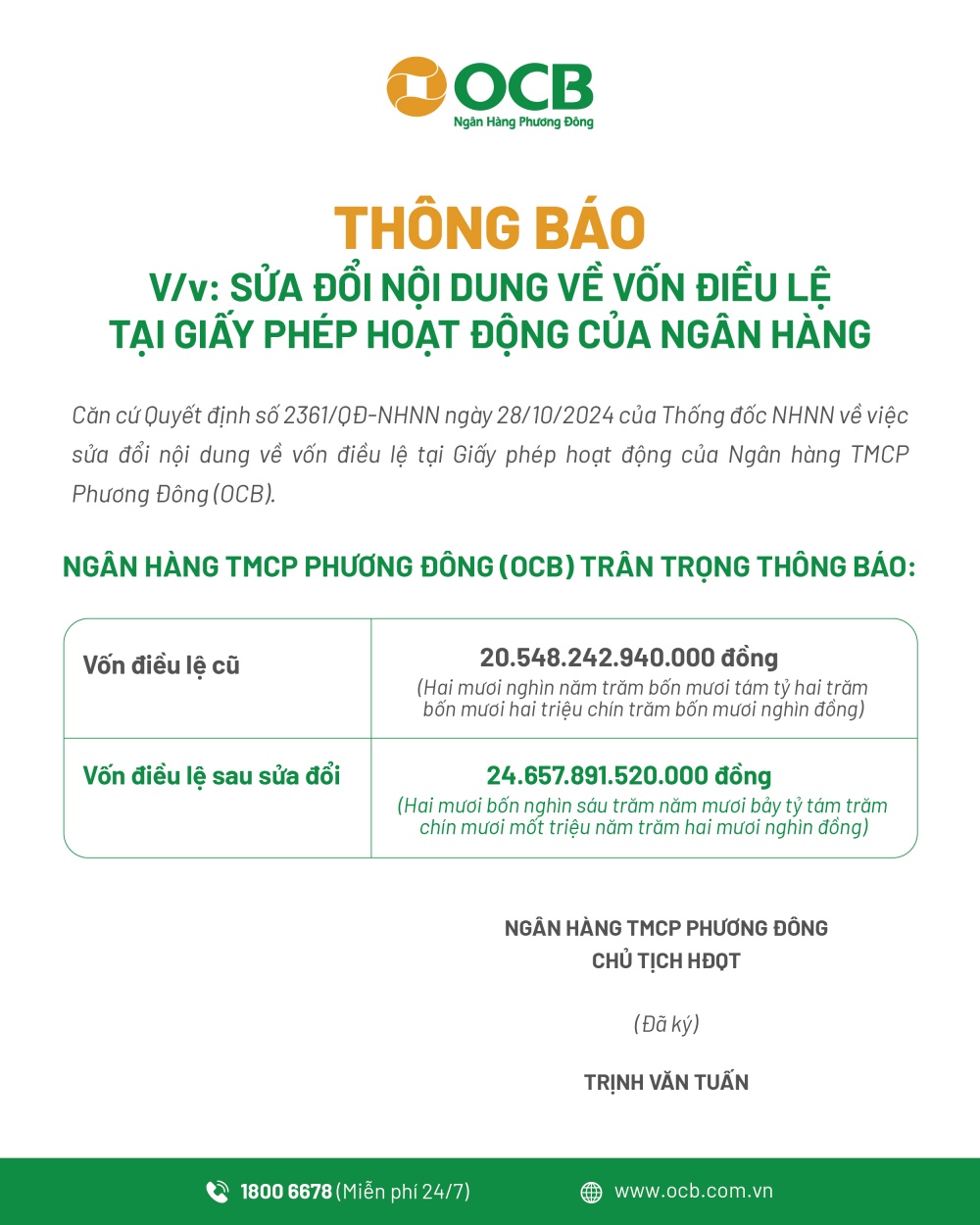 OCB thông báo sửa đổi nội dung về vốn điều lệ tại Giấy phép hoạt động