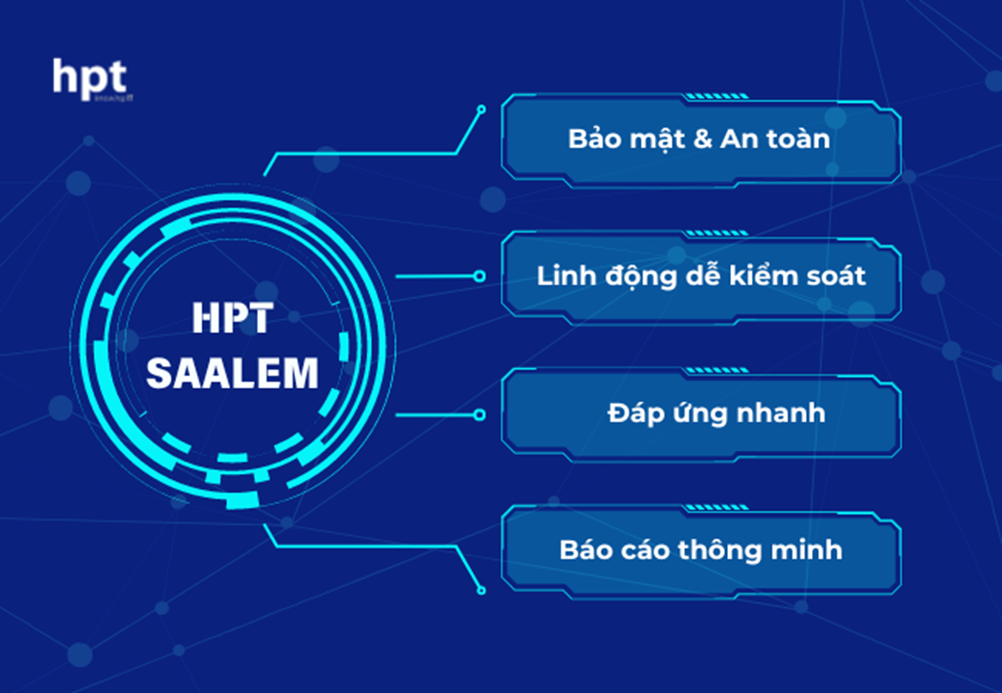 Các ưu điểm nổi bật của HPT SAALEM