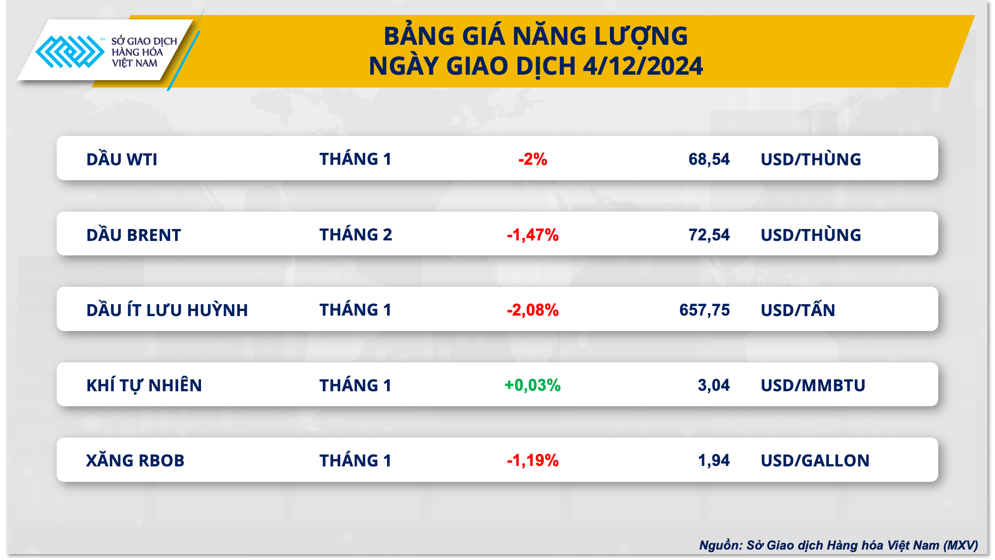 https://cdn.thoibaonganhang.vn/stores/news_dataimages/2024/122024/05/08/nang-luong20241205081340.png?rt=20241205081417