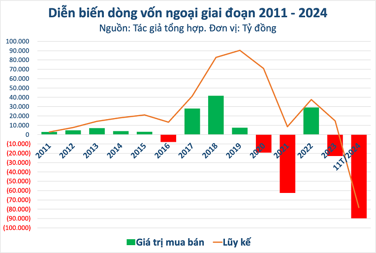 VPBankS Talk 04 "Vững vàng vượt sóng gió": Nơi khai mở ý tưởng đầu tư cho năm 2025