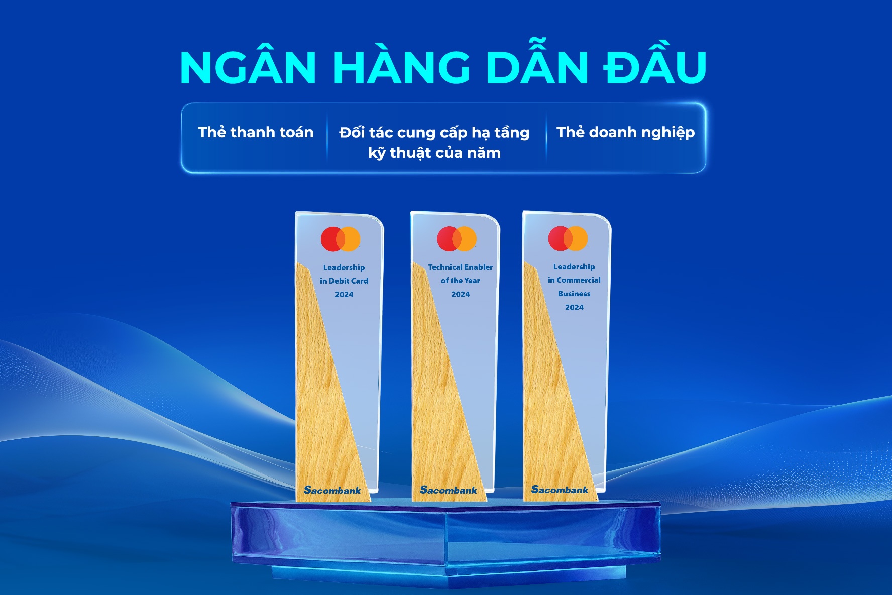 Sacombank nhận 9 giải thưởng từ các tổ chức thẻ