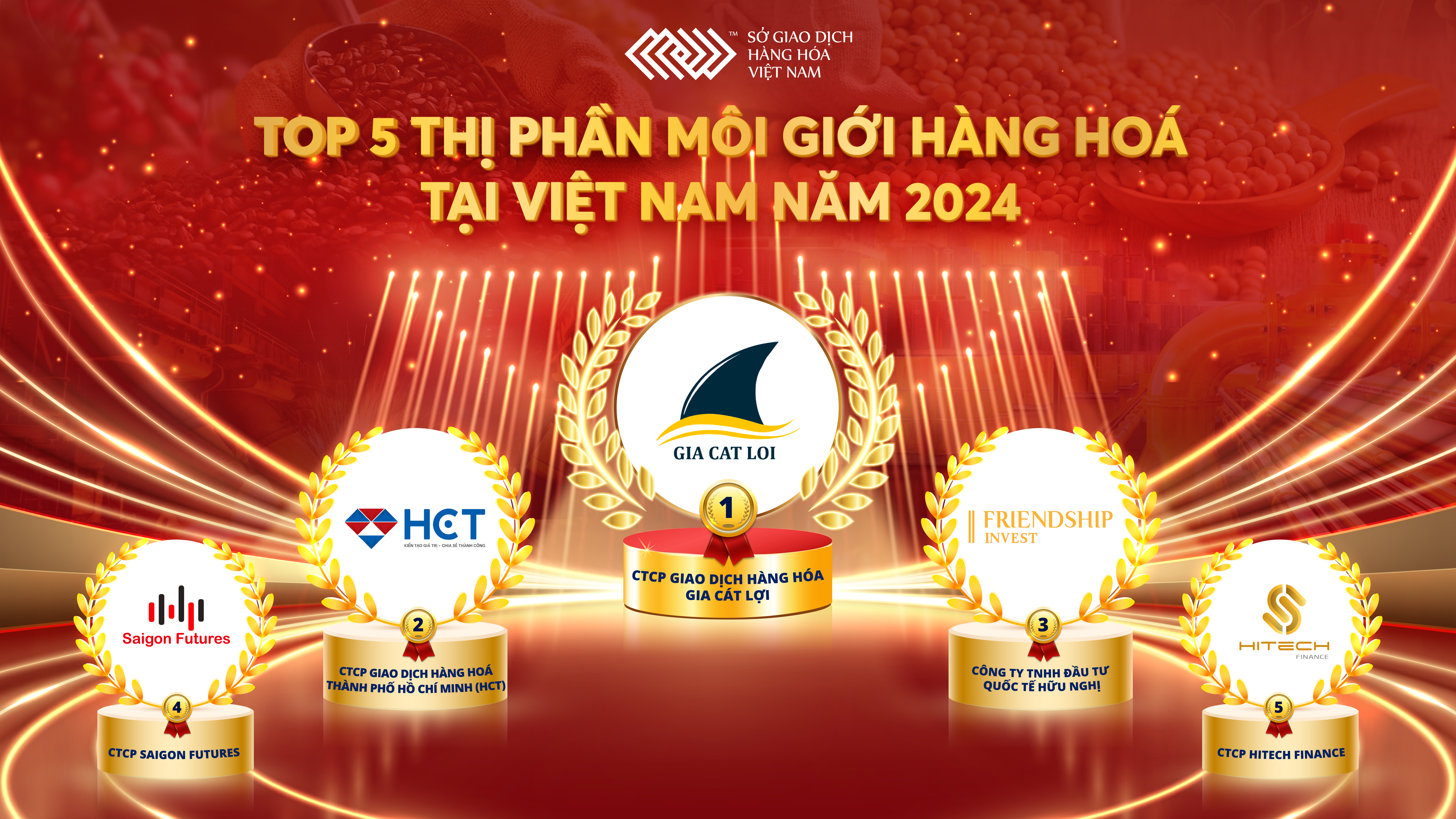 Thị phần môi giới hàng hóa 2024: Cuộc cạnh tranh khốc liệt