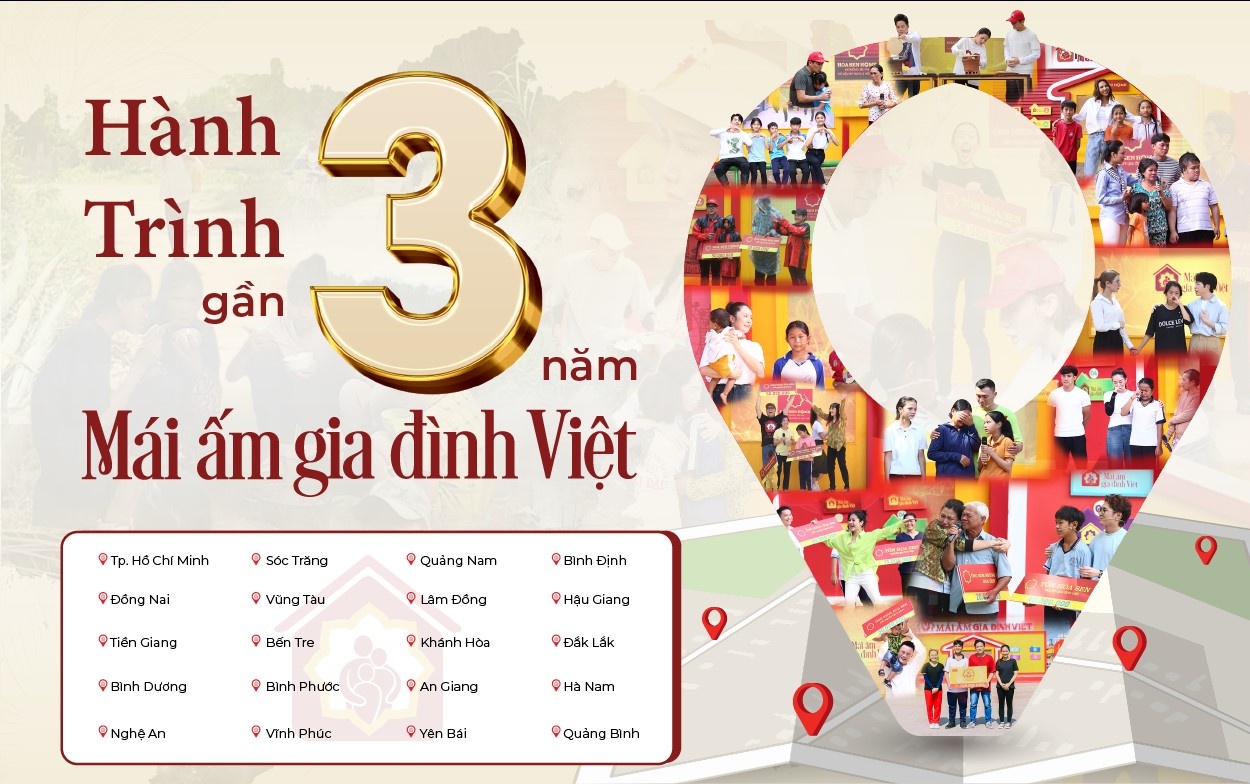 Chương trình Mái ấm gia đình Việt đã ghi hình tại 20 tỉnh, thành phố trên khắp cả nước trong gần 3 năm sản xuất 