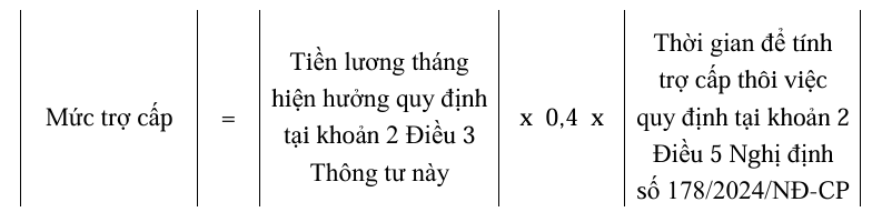 Hướng dẫn thực hiện chính sách, chế độ với người lao động khi thực hiện sắp xếp bộ máy