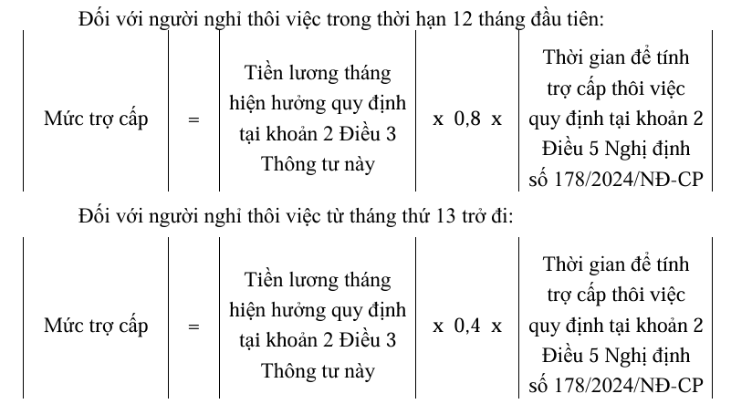 Hướng dẫn thực hiện chính sách, chế độ với người lao động khi thực hiện sắp xếp bộ máy