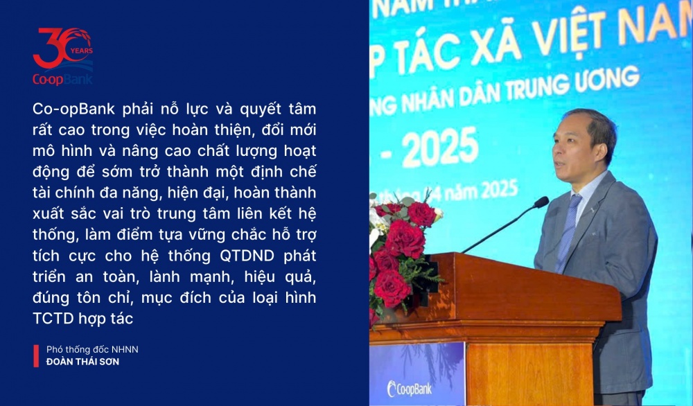 Co-opbank: Khát vọng trở thành ngân hàng hàng đầu trong lĩnh vực tài chính vi mô vì cộng đồng Co-opbank: Khát vọng trở thành ngân hàng hàng đầu trong lĩnh vực tài chính vi mô vì cộng đồng