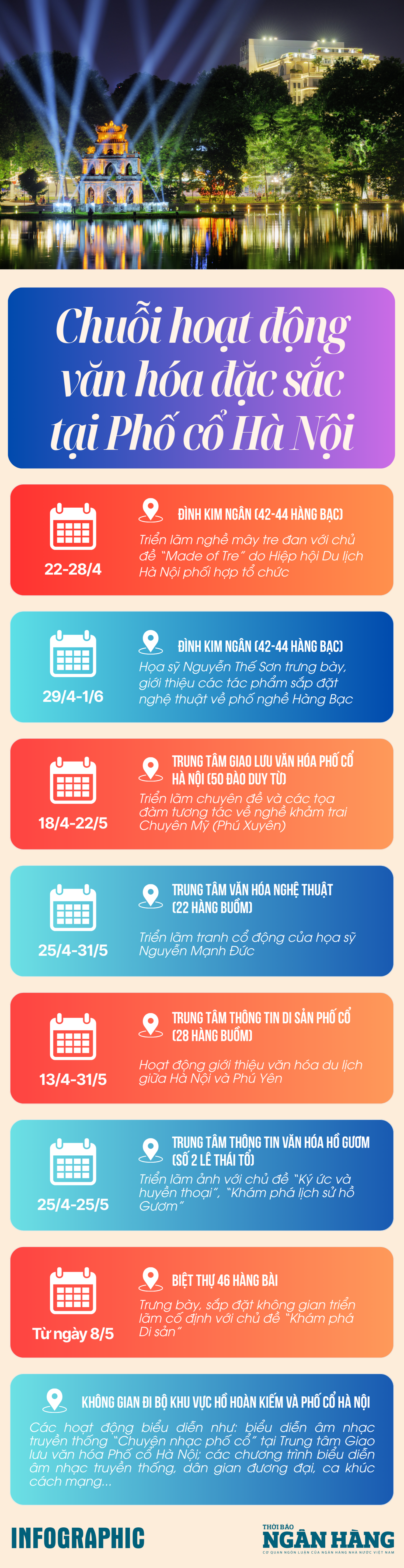 [Infographic] Chuỗi hoạt động văn hóa đặc sắc tại Phố cổ Hà Nội