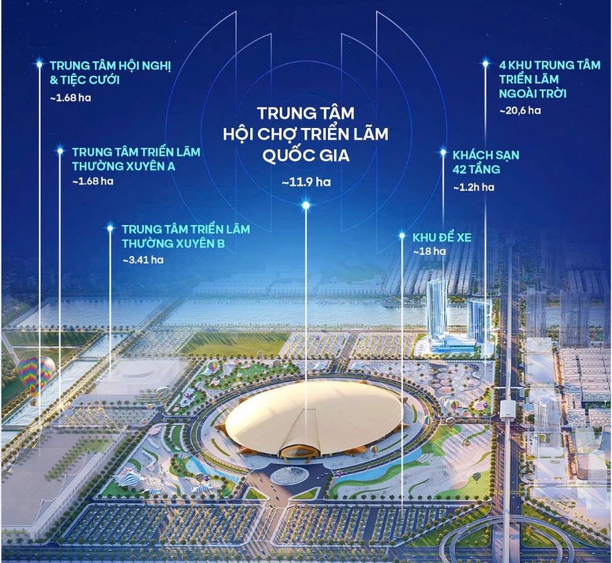 The Grand Expo hoàn thành sẽ mang dòng khách quốc tế khổng lồ tới Boutique Gate The Grand Expo hoàn thành sẽ mang dòng khách quốc tế khổng lồ tới Boutique Gate
