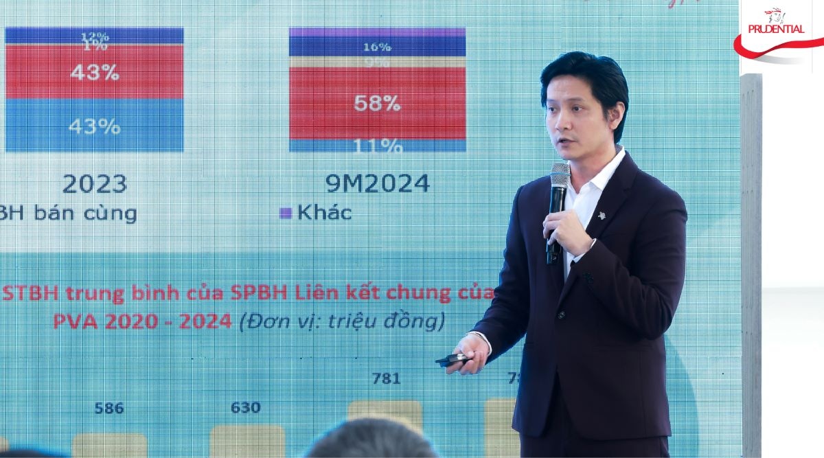 Ông Lương Thế Vinh – Giám đốc Sản phẩm Prudential Việt Nam chia sẻ về những ưu điểm của sản phẩm mới Ông Lương Thế Vinh – Giám đốc Sản phẩm Prudential Việt Nam chia sẻ về những ưu điểm của sản phẩm mới