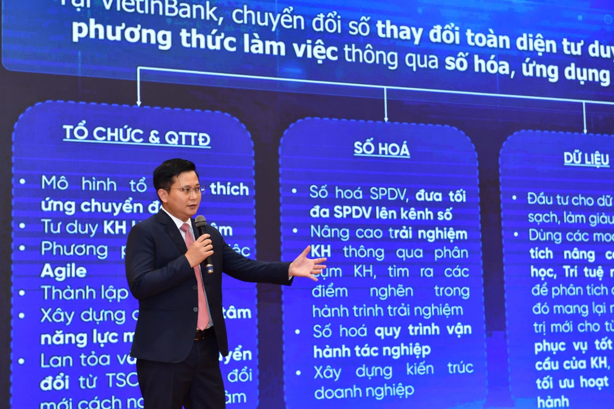 Ngân hàng chuyển đổi số toàn diện từ tư duy đến mô hình kinh doanh Ngân hàng chuyển đổi số toàn diện từ tư duy đến mô hình kinh doanh
