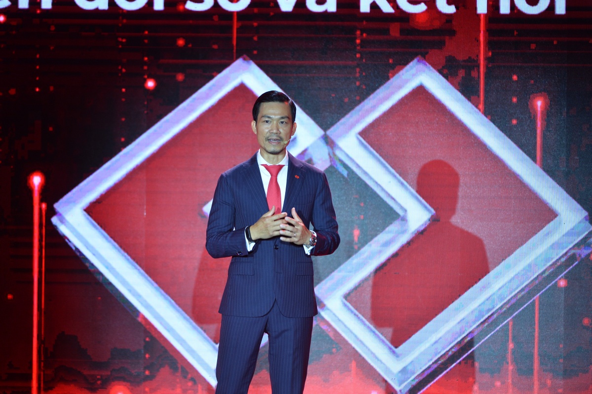 Techcombank 