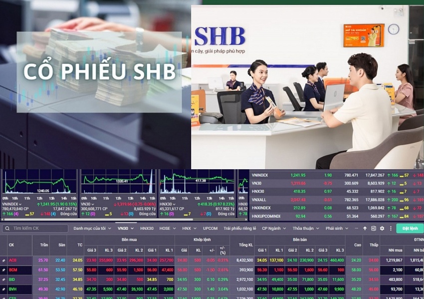 SHB chi cổ tức tiền mặt khủng, cổ phiếu vào sóng mới SHB chi cổ tức tiền mặt khủng, cổ phiếu vào sóng mới