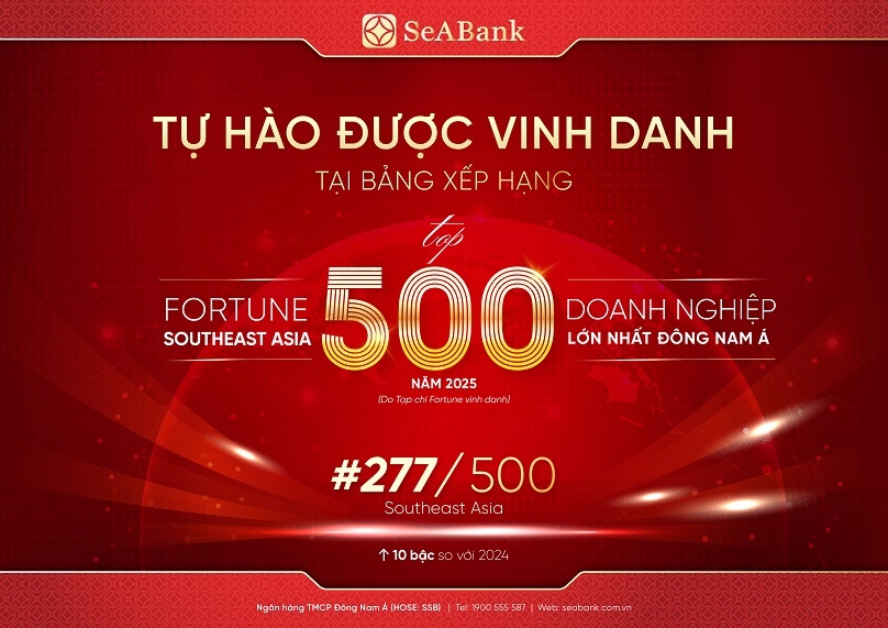 SeABank tăng 10 bậc trên bảng xếp hạng Fortune Southeast Asia 500 SeABank tăng 10 bậc trên bảng xếp hạng Fortune Southeast Asia 500